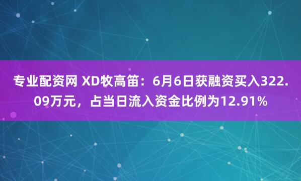 专业配资网 XD牧高笛：6月6日获融资买入322.09万元，占当日流入资金比例为12.91%